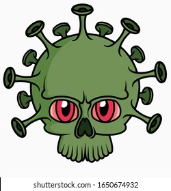 Concept of dangerous coronavirus with an evil skull isolated on white background. China epidemic coronavirus concept. Novel coronavirus 2019-nCoV. MERS-Cov middle East respiratory syndrome coronavirus