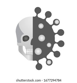 Concept of dangerous coronavirus with an evil skull isolated on white background. Novel coronavirus 2019-nCoV.