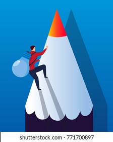 The concept of dare to change thinking