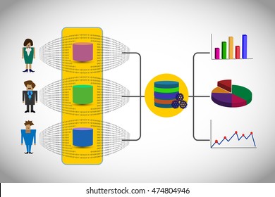 Concept of Data intelligence, data analytics, this vector represents the customer data stored in different data sources and generating reports in graphs through a master database