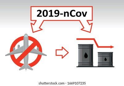 The concept of a decrease in oil demand due to a decrease in the number of aircraft flights; coronavirus, 2019-nCov, covid-19. The plane is in a sign of prohibition, oil barrels, the arrow goes down.