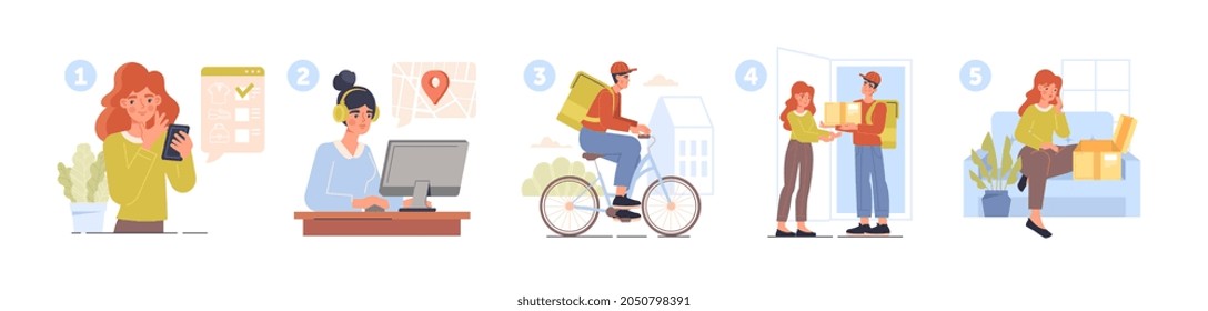 Concept of delivery. Several steps, send goods, infographics. Online orders, buying goods from home. Getting and unpacking purchase. Cartoon flat vector illustration isolated on white background