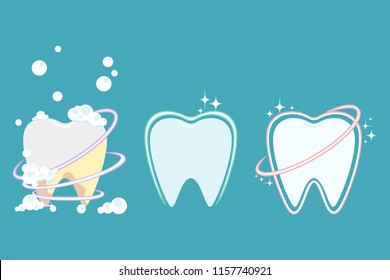The concept of dental care. The stage of cleaning and whitening teeth. Oral Care, before and after brushing teeth. Vector illustration.