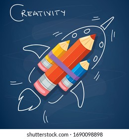 Concept Design For Creative Thinking