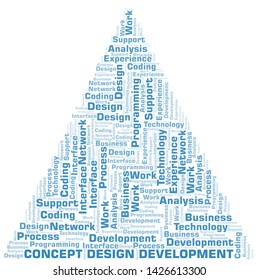 Concept Design Development word cloud. Wordcloud made with text only.