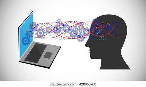 Concept of Developer mind and process of digital knowledge transfer