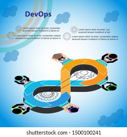 Concept of DevOps, Construct or building software applications through devops tools, illustrates the communication and collaboration between Development and Operations teams