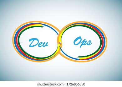 concept of DevOps, symbol that illustrates software delivery automation through collaboration and communication between software development and information technology operations in agile development