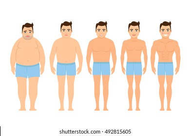 Concept of diet. Man before and after a diet. Flat design, vector illustration. Overweight. svg