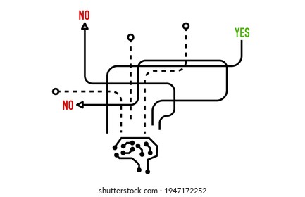Concept of difficulties of making a choice. Vector diagram