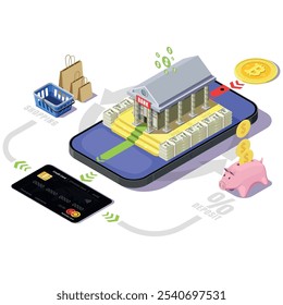 The concept of Digital Banking and Financial Transactions encompasses various aspects and trends