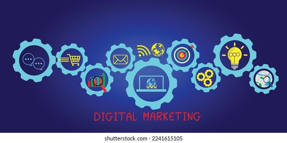 Concept of digital marketing materials Advertise your website, email, social network, SEO, video, mobile app with icons and analyze ROI and strategy.