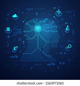 concept of digital twin or internet of things (iot) or machine learning, shape of human combined with electronic pattern with digital technology element