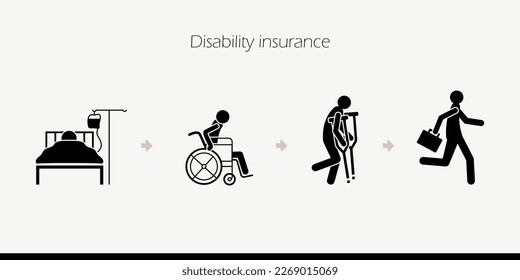 Concept of disability insurance, disability income protection. vector icon of people recovery period from an illness or injury who cannot work