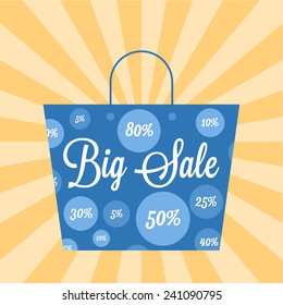 Concept of discounts and sales
