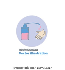 
Concept of disinfection. Liquid soap with a pump from a bottle. Apply a moisturizing cleanser. Wash your hands. Vector illustration of flat design. Isolated against a white background. Place for text