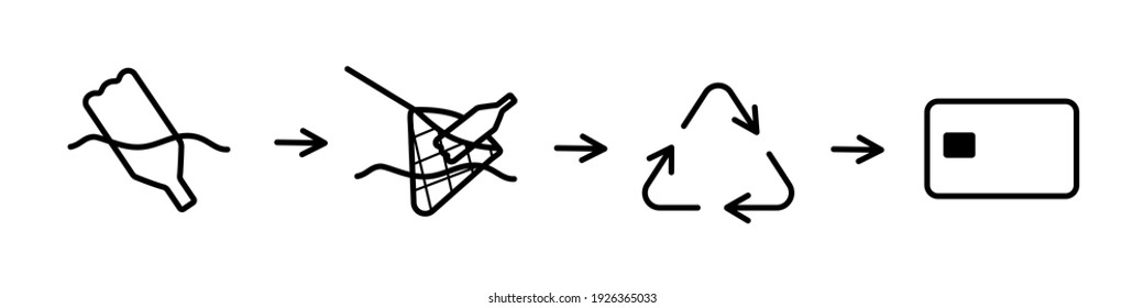 Concept of eco plastic card. Banking payment card that made of recycled ocean plastic. Vector outline image on white background.