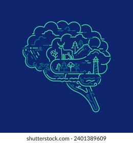 concept of eco-friendly brain thinking or mental health, graphic of human brain combined with nature elements