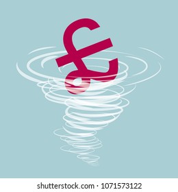 The concept of economic depression,Financial storm.Pound sign in the tornado.