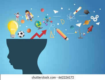concept of education of children. the generation of knowledge