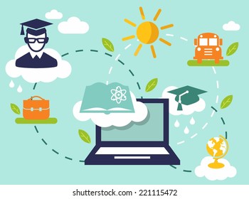 Concept of education  process with student, computer and education  icons 
