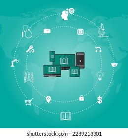 The concept of e-learning technology. Graphic of a computer communication device with a book page as a screen.