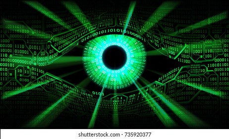 Concept of electronic eye in Matrix, technologies global surveillance, hacking of computer systems and networks, well organized layers