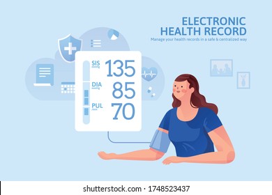 Concept Of Electronic Health Record, Patient Character Can Access To Their Health Records Online