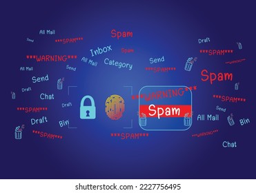 The concept of e-mail and computer viruses. Review the concepts of internet security, spam and e-marketing on screen. Spam email pop-up warnings.