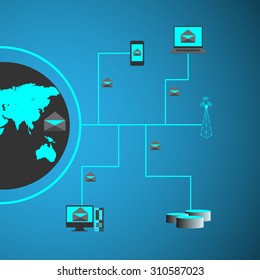 Concept of email message exchange and communication over internet through mobile and desktop applications