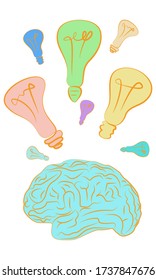 The concept of the emergence of an idea in a person’s head.
