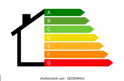 Concept of energy efficiency at home. Low energy consumption housing. Improved energy performance in construction.