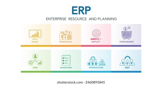 The concept enterprise resource planning illustration. EPR Business management and company enhancement. Technology, Internet and network.