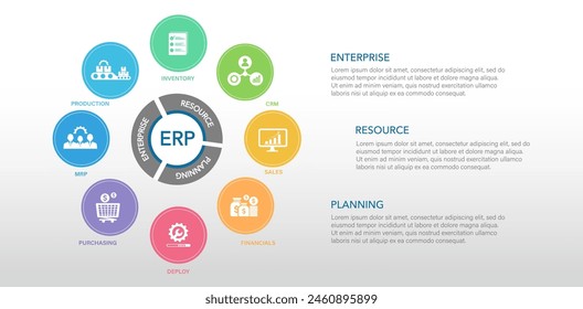 The concept enterprise resource planning illustration. EPR Business management and company enhancement. Technology, Internet and network.