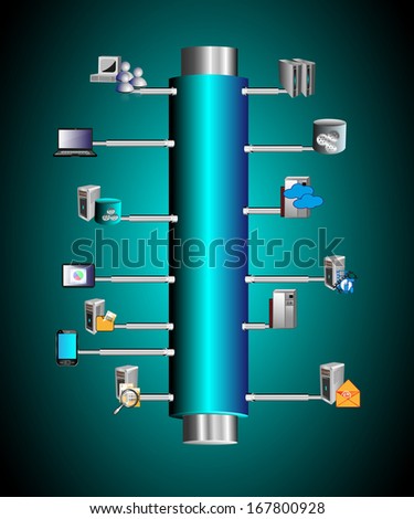 Concept of Enterprise service bus connecting various legacy, mobile, cloud based applications, and Integration layer represented with pipe connected with different applications
