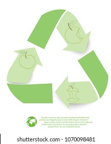 The concept of environmental protection of the planet's environment when using renewable resources