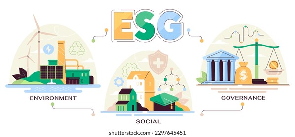 Concept of ESG. Environmental, social, governance. Ethical rules and business principles. Sustainable and ecological production and corporate buildings. Cartoon flat vector illustration