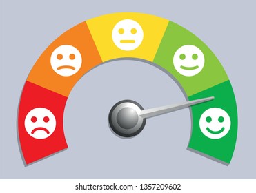 Concept of the evaluation of an opinion with a counter indicating different indices of satisfactions, presented in the form of emoticons.