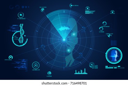 concept of face scanning, radar screen searching for brain signal, digital interface of human dna analysis