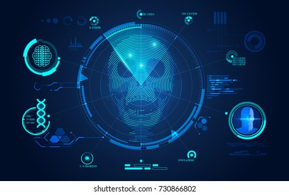 concept of face scanning, radar screen searching for brain signal