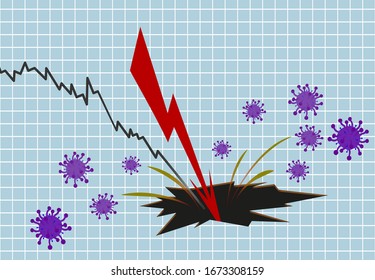 The concept of a fall in stocks due to the new coronavirus. World financial crisis. Hit global economy. EPS10 vector illustration