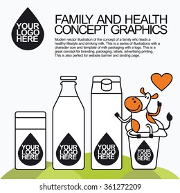 Concept of a family who leads a healthy lifestyle and drinking milk. Character cow for milk packaging with a logo for branding, packaging, advertising printing, for website banner and landing page.