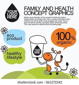 Concept of a family who leads a healthy lifestyle and drinking milk. Character cow for milk packaging with a logo for branding, packaging, advertising printing, for website banner and landing page.