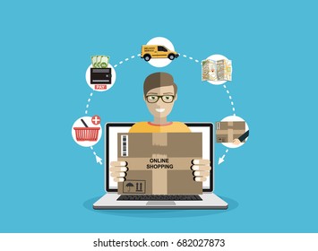 Concept for fast delivery service. Man hands hold a package boxcoming out from laptop . Flat vector illustration.