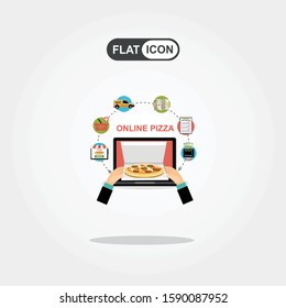 Concept of the fast pizza delivery service. Man out of screen monitor. Hands hold a pizza. Flat vector illustration.