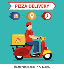 Concept of the fast pizza delivery service on scooter or motorbike. Flat vector illustration.