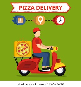 Concept of the fast pizza delivery service on scooter or motorbike. Flat vector illustration.