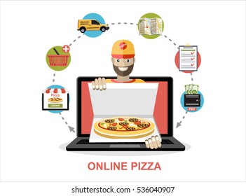Concept of the fast pizza delivery service. Man out of screen monitor. Hands hold a pizza. Flat vector illustration.