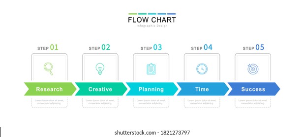 Concept of five successive steps of progressive business development. Simple infographic flow chart design template. 