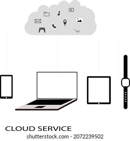 The concept of flat isometric design,Cloud hosting flowchart vector isometric illustration,Cloud service modern storage technology